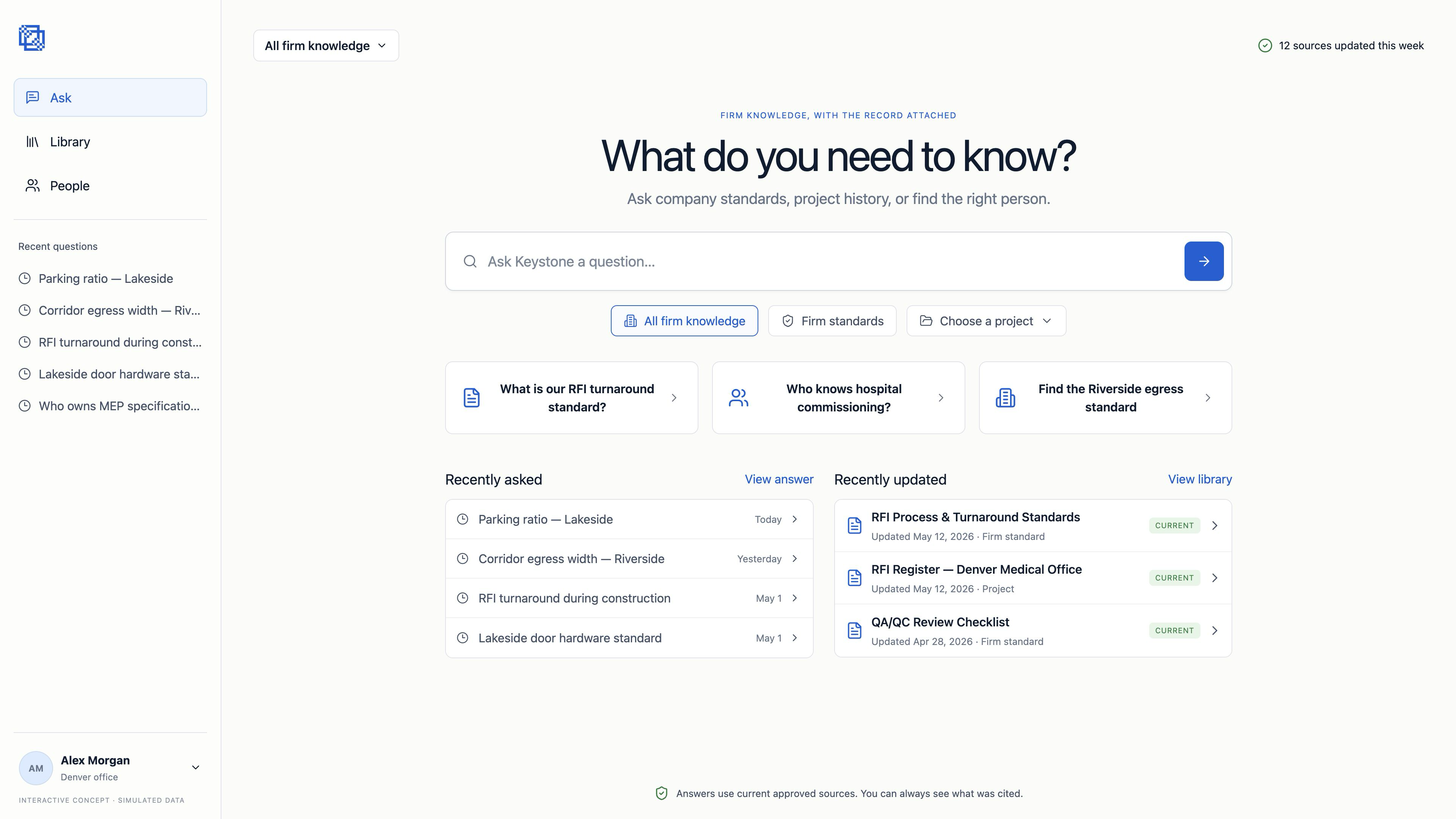Keystone Ask home showing knowledge scope, suggested questions, recently asked questions, and recently updated sources.