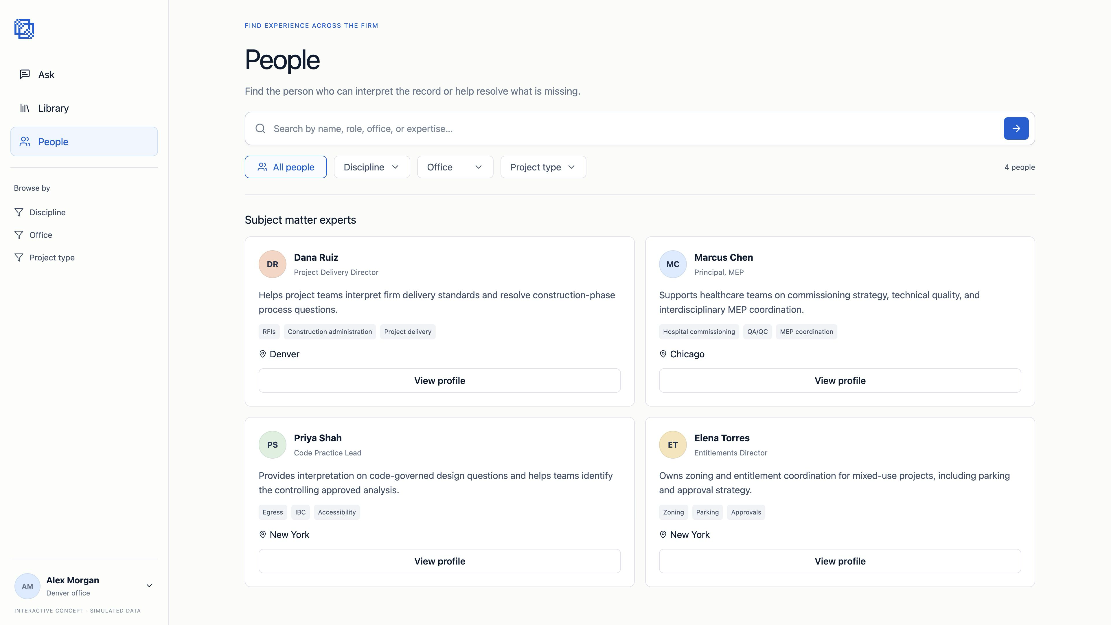 Keystone people directory showing searchable staff expertise, roles, locations, and profiles.